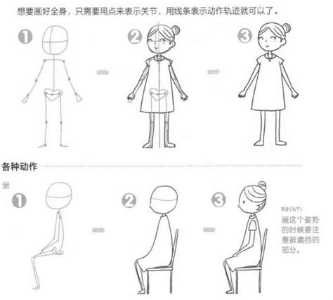 抱東西畫法|簡單5步驟畫好人體姿勢，動作【初學者自學畫畫（5）】